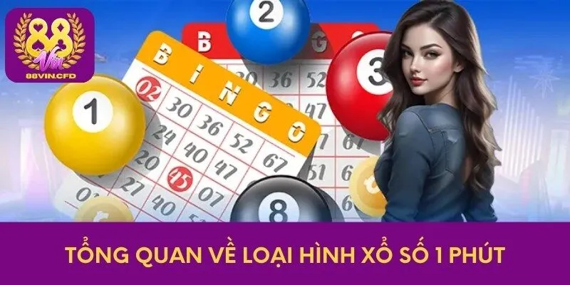 Tổng quan về loại hình xổ số 1 phút